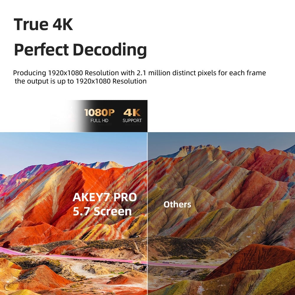 AUN AKEY7 Pro Projector - Image 7