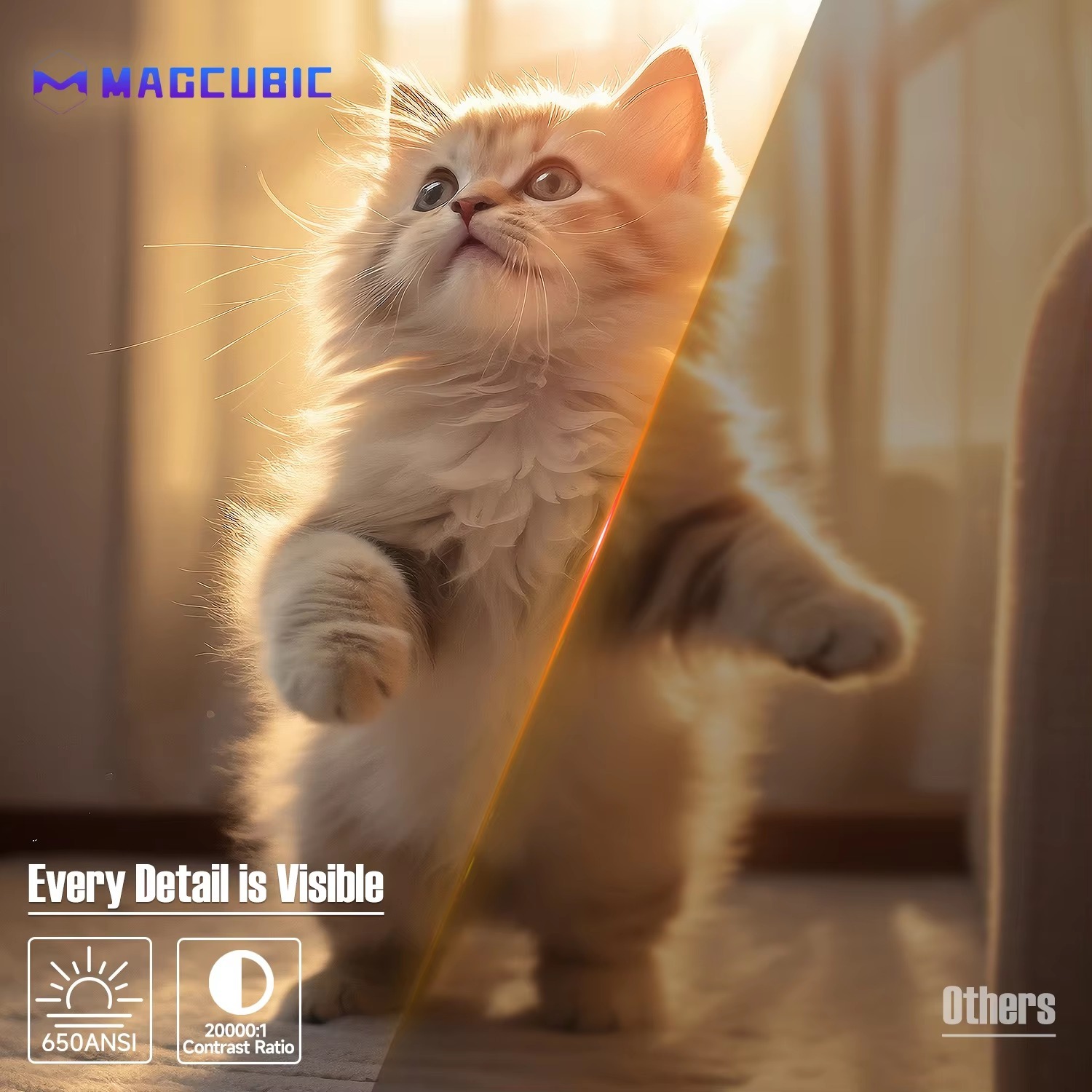 Magcubic L018 Portable Projector | 400 ANSI, 1080P Native, Android14,8K Support. 180° Rotation, Auto keystone/focus, WiFi 6, BT 5.4 for Home - Image 4