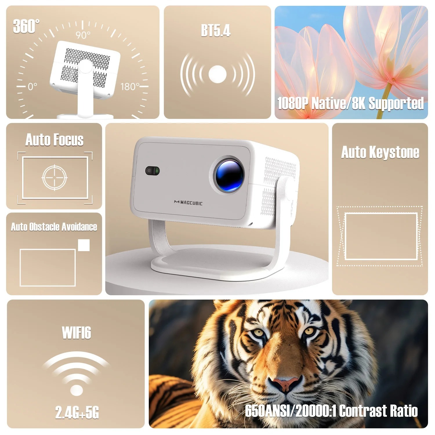 Magcubic L018 Portable Projector | 400 ANSI, 1080P Native, Android14,8K Support. 180° Rotation, Auto keystone/focus, WiFi 6, BT 5.4 for Home - Image 2
